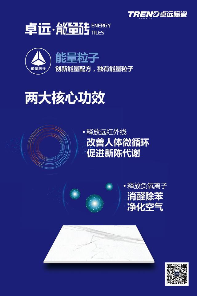 六安卓远·能量砖江绪传：从卖瓷砖到卖健康，我们实现了增长 (3).jpg