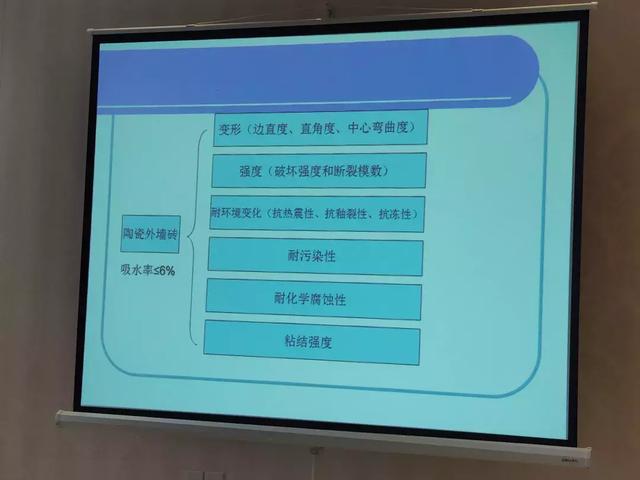 卓远·能量砖参与中国建筑卫生陶瓷行业标准制订